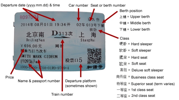 China-train-ticket2