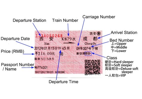 china-train-ticketl